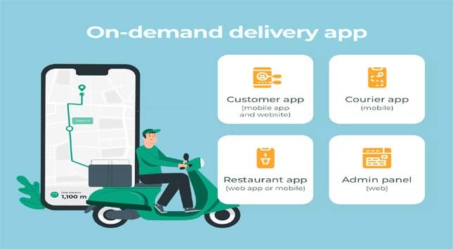 Building an On-Demand Delivery Platform