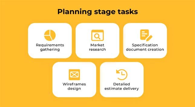 Planning stage tasks